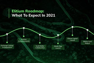Elitium Roadmap: What To Expect In 2021