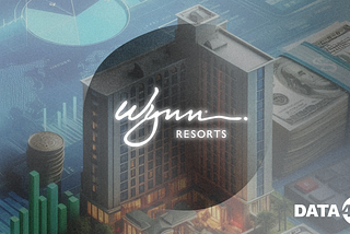 Financial Results of Wynn Resorts for Q2 2023