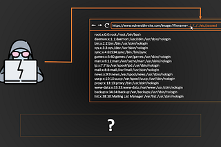 Navigating the World of Directory Traversal