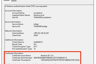 Certified Pre-Owned Detection Ideas