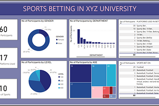 Sports Betting Analysis