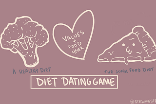 Pick a diet like you’d pick your date in 2021