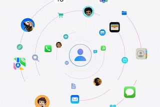 A Constellation of Data