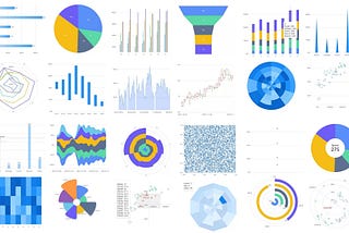The Versatility of the Grammar of Graphics