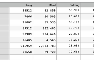 Sept 1, 2014 Market Review