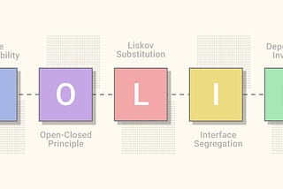 Dependency Inversion Principle