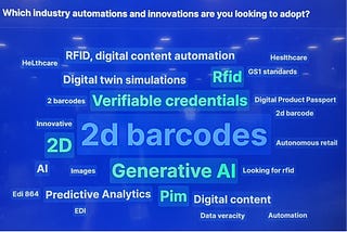 Beyond the UPC: Getting Ready for the Sunrise of 2D Barcodes