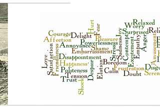 On the left: A lighthouse in a stormy sea. We can see a ship in the distance. Rest of the image: a word cloud of emotions such as love, hurt, and fear.
