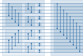 Bitonic Sort