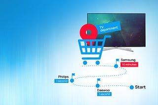 learn how indoor tracking system works