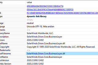 Solarwinds DLL Overview