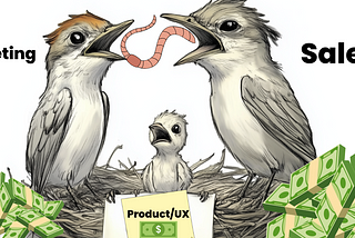 An illustration of three baby birds sitting in a nest. Two large, well-fed birds labeled ‘Marketing’ and ‘Sales’ eagerly receive a worm, while a much smaller, frail bird labeled ‘Product/UX’ looks up desperately but is ignored. Piles of money surround the larger birds, while the smaller bird holds a sign with a single dollar bill, symbolizing unequal budget and recognition distribution in organizations.