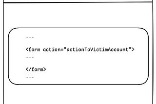 CSRF Attack and Measures to Prevent it