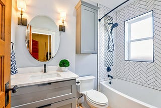 What are Bathroom Fittings?