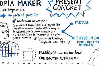 Qu’est-ce que l’inclusion inversée?