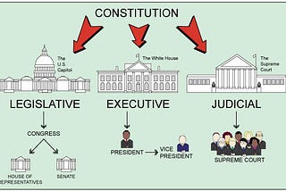 The End of Government As We Know It?