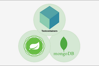 Easy integration testing for Spring WebFlux using Testcontainers