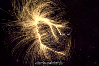 Unraveling the Mystery of the Great Attractor: A Journey Through Cosmic Flows