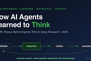 How AI Agents Learned to Think: The Reinforcement-Learning Recipe Behind Agentic RAG and Deep…