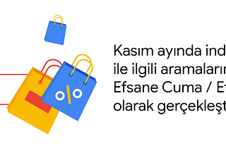 Türkiye’de 2019 alışveriş dönemi nasıl geçti?