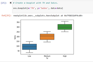 Hypothesis Testing: one-way ANOVA and a post hoc ANOVA test