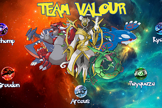 Building a Competitive Pokémon Team using Analytics and Fight Simulation Visualization