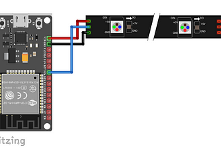 บทที่ 20 ESP32 การแสดงผลบน LED NeoPixel ขนาด 8 ดวง