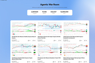 VWAP Mean Reversion Strategy + AI Trading Analysis A Independent Traders’ Playbook for Forex, Gold…