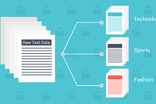 Document Classification with Machine learning