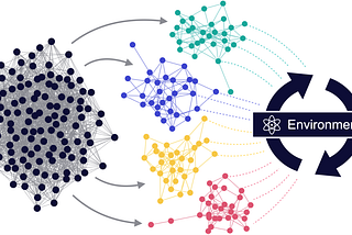 Breaking the size barrier in quantum optimization