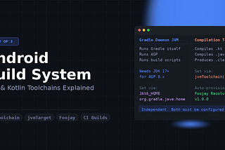 Android Build System, Part 2: Java and Kotlin Toolchains Explained