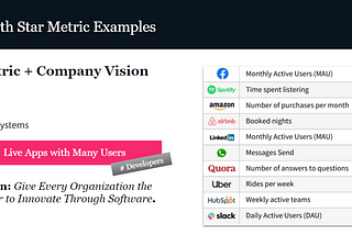 NorthStar metrics and OKRs to show DevRel value and get focus