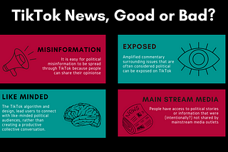 TikTok’s Credibility Challenges Traditional Journalism