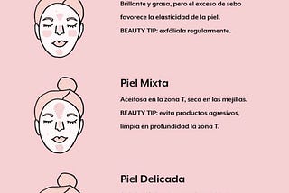 “SKIN CARE PARA TÍPO DE PIEL GRASA Y MIXTA”