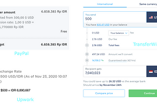 Mau mulai di Upwork?