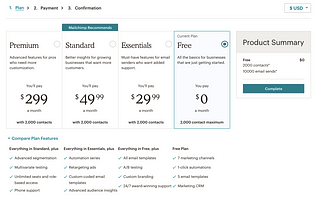 使用 mailchimp 三年後的心得