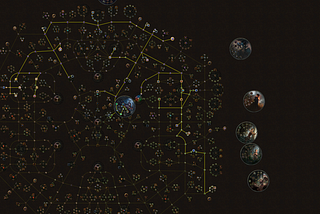 2 Strong Hierophant Templar Builds For Path of Exile 3.1