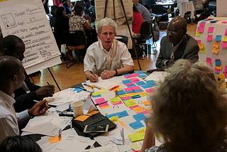 Human Centered Design For Global Health