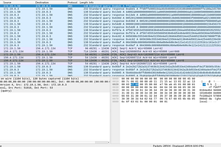 TG:HACK 2019 Forensics Write-Up