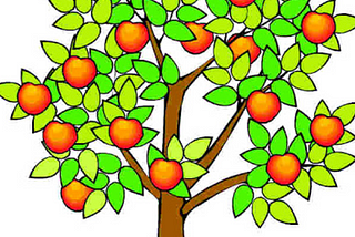 Dancing Fruit Tree