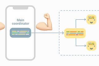 Flow coordinator pattern on steroids