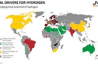 Hydrogen — Let´s talk about it