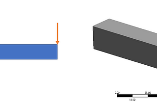 ANSYS: Easy Tutorial on Python Automation