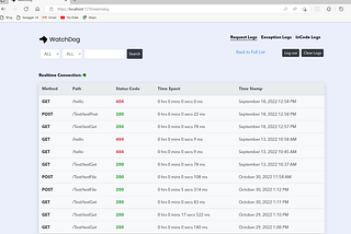 .Net Uygulama Loglarına Realtime Arayüz