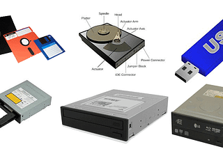 Secondary storage Devices of Computer