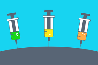 All you Need to Know about Dependency Injection