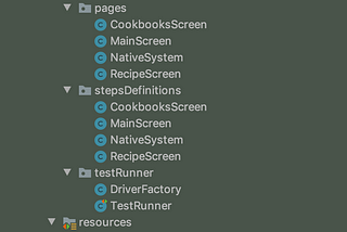 Sample project structure