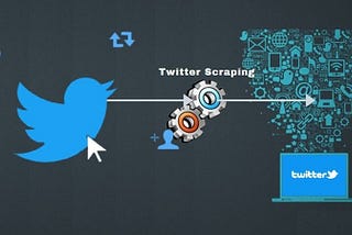 How to implement Sentiment Analysis on ARABIC using Python! | by Madjid ...