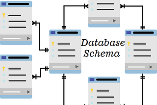 SOME CONTESTABLE APPLICATION SCHEMA DESIGNS COMMONLY ADOPTED by DEVELOPERS AND THEIR PITFALLS