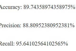 Pneumonia Detection using Convolutional Neural Network